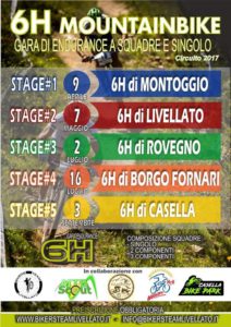 Scopri di più sull'articolo Circuito 2017 6 Ore di Mountainbike in provincia di Genova